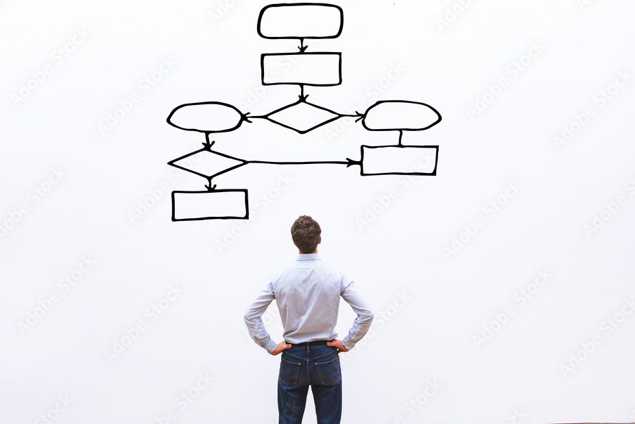 Image of a person looking at a sketch of a business process map.